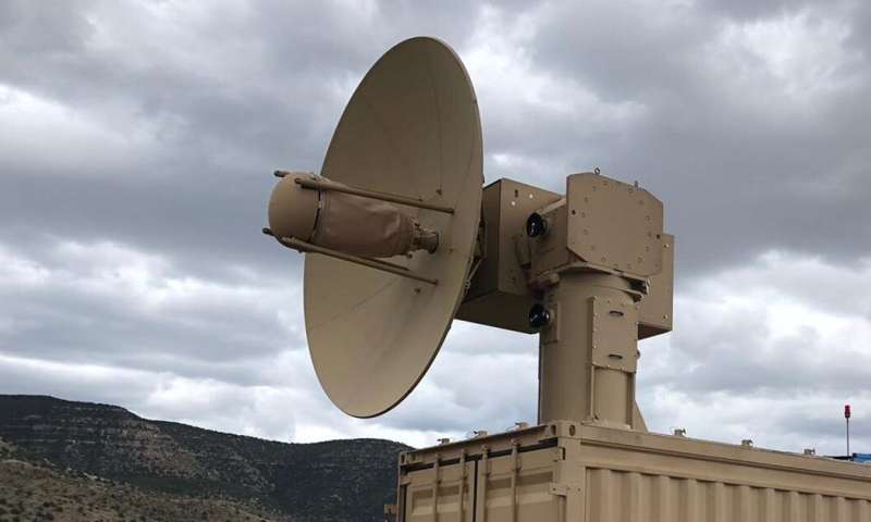 Antenna and RF system for counter-UAS technical support